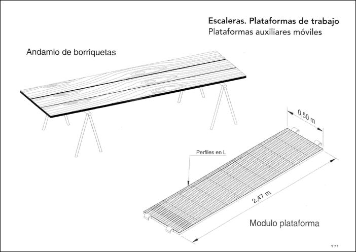 CONSTRUCCION (159) GRAFICOS CAD